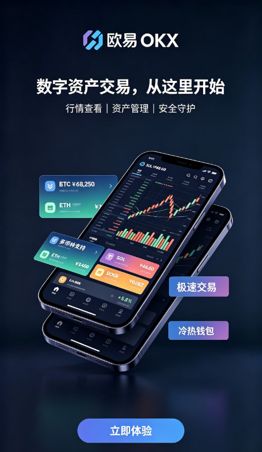 欧交易所app最新版功能图